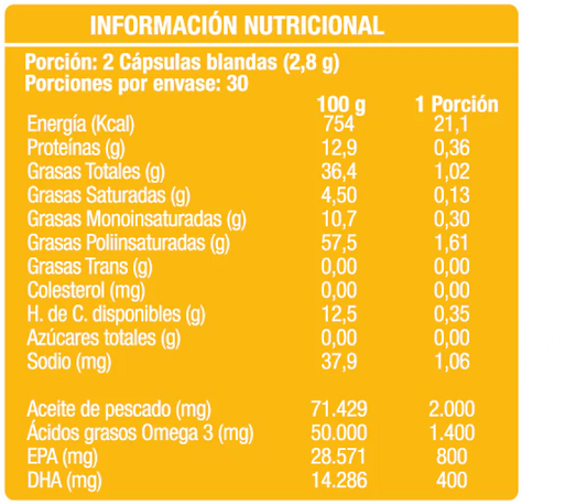 OMEGA 3 800/400 X 60 CAPSULAS BLANDAS NUTRAPHARM